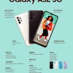 Galaxy A32 5G Specification