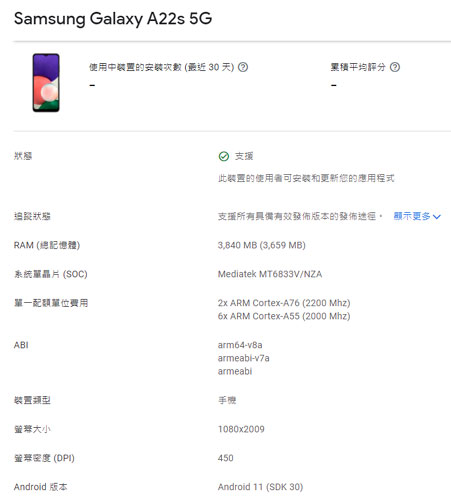 Samsung Galaxy A22 5G 规格