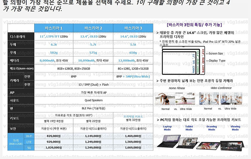 Samsung Galaxy Tab S8 平板資料