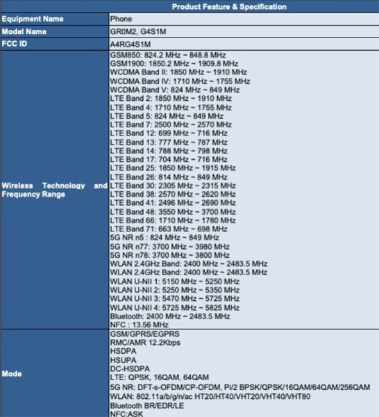 Google Pixel 5a 5G FCC