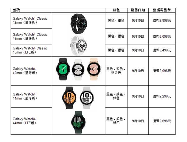 Galaxy Watch4 售价