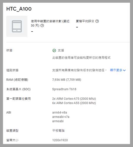 HTC A100 Specification
