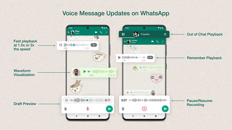 WhatsApp 將改進語音訊息功能