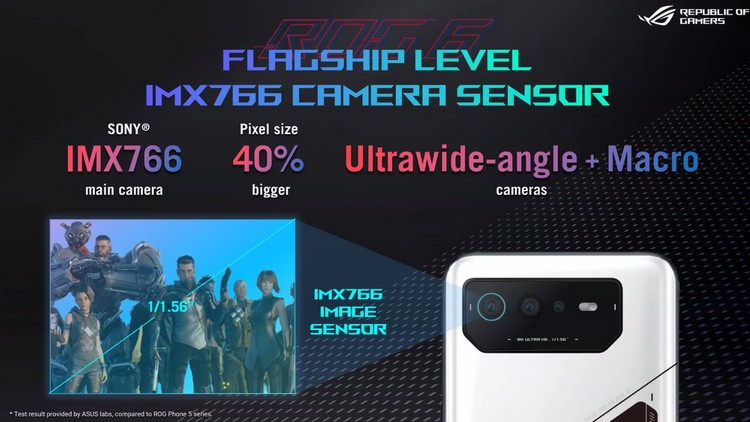 ROG Phone 6 Camera